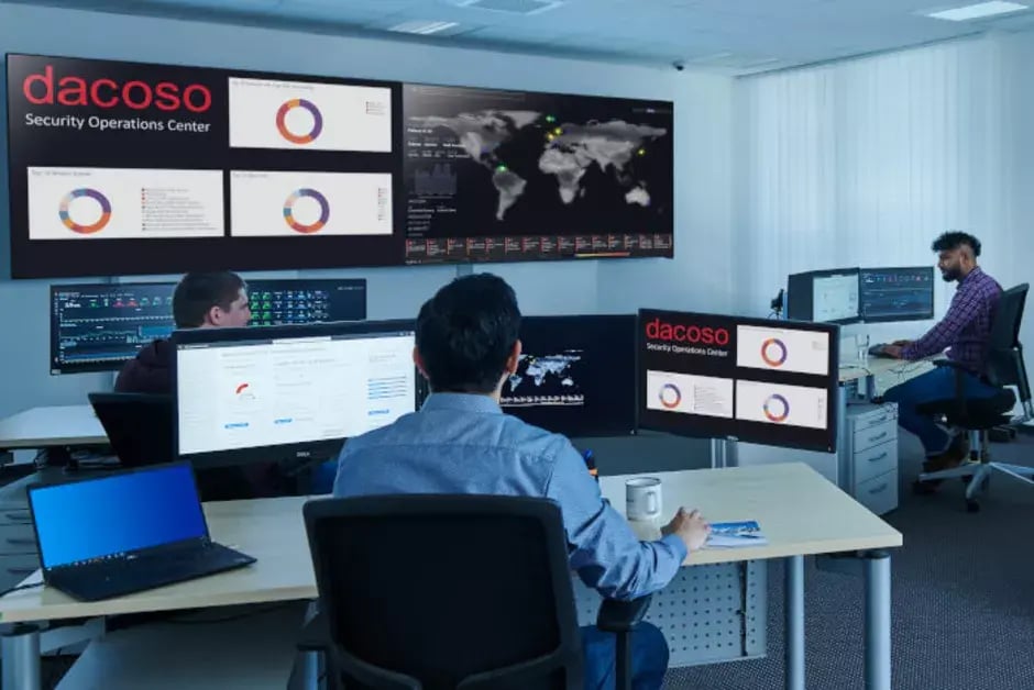 Relief for you: Managed SIEM in the SOC